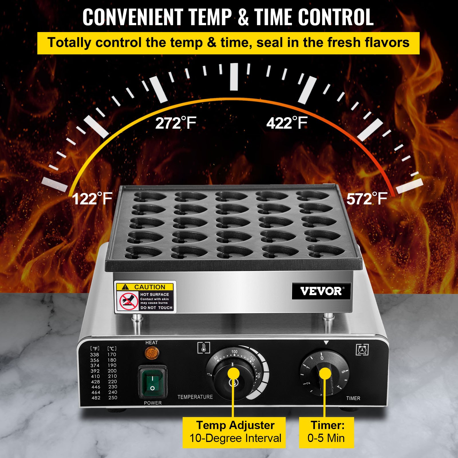 VEVOR Mini Dutch Pancake Maker, HeartShaped Dutch Pancake Machine
