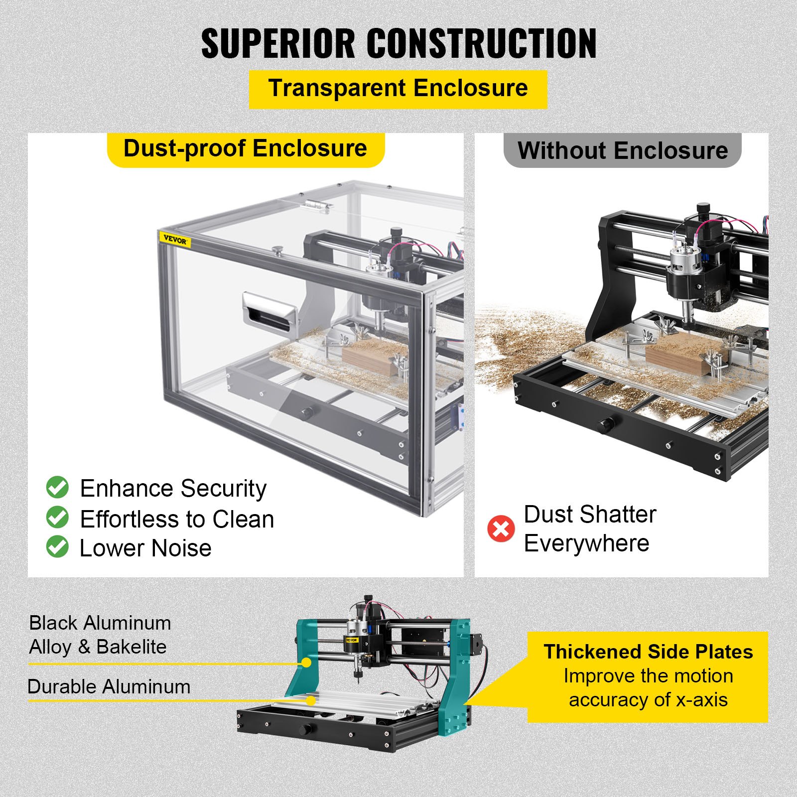 VEVOR CNC 3018 PRO Router Machine, GRBL Control 3-Axis Milling Engraver ...