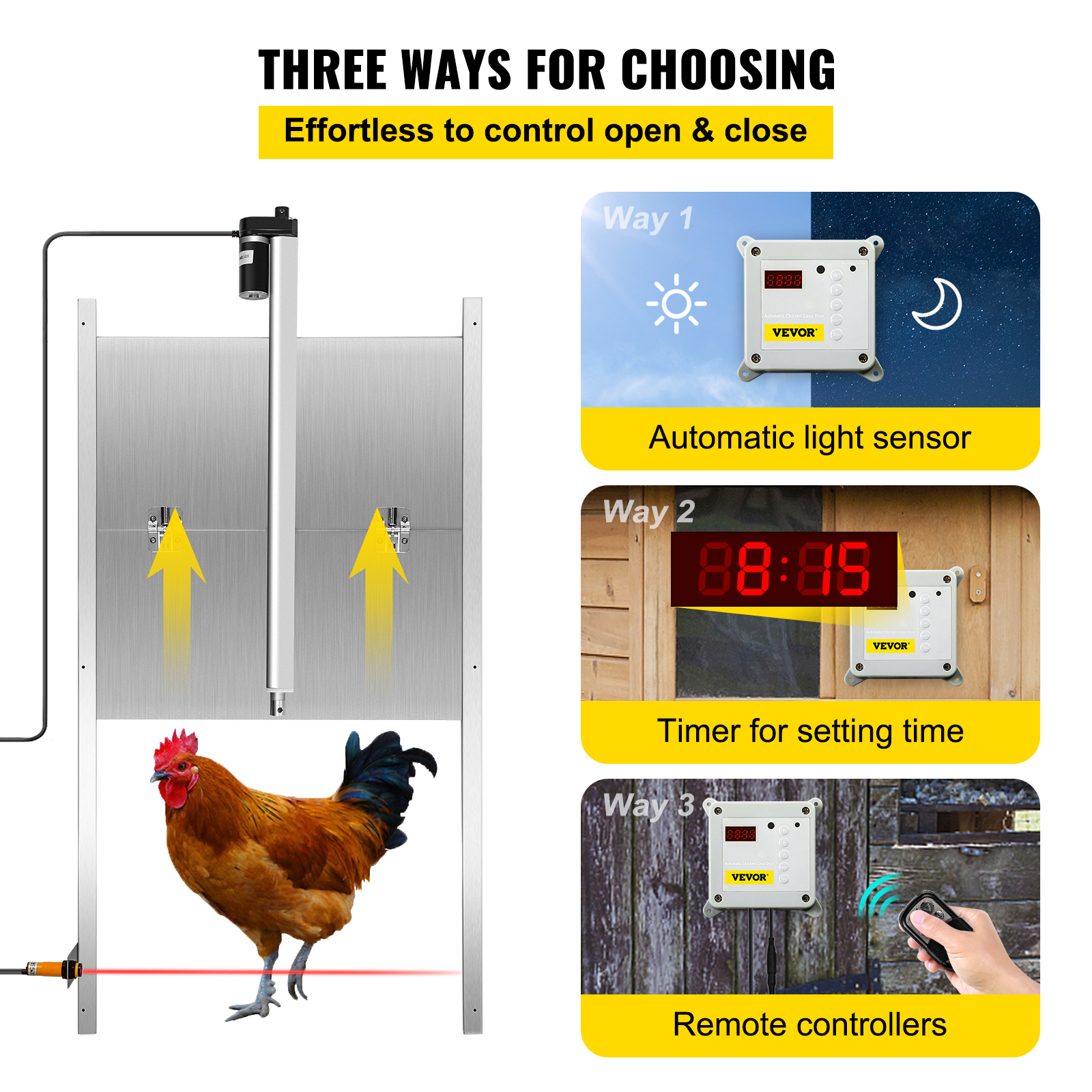 Vevor Automatic Chicken Coop Door Opener Cage Closer Timer Light