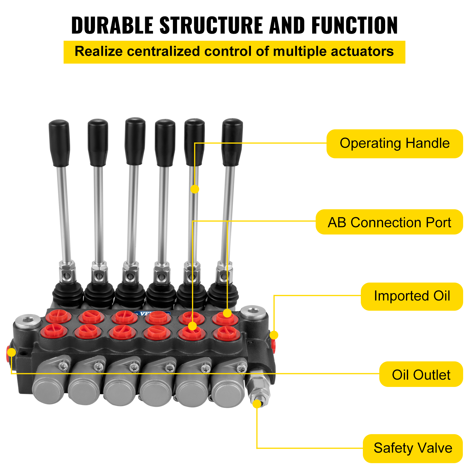 VEVOR Hydraulic Directional Control Valve, 6 Spool Hydraulic Spool