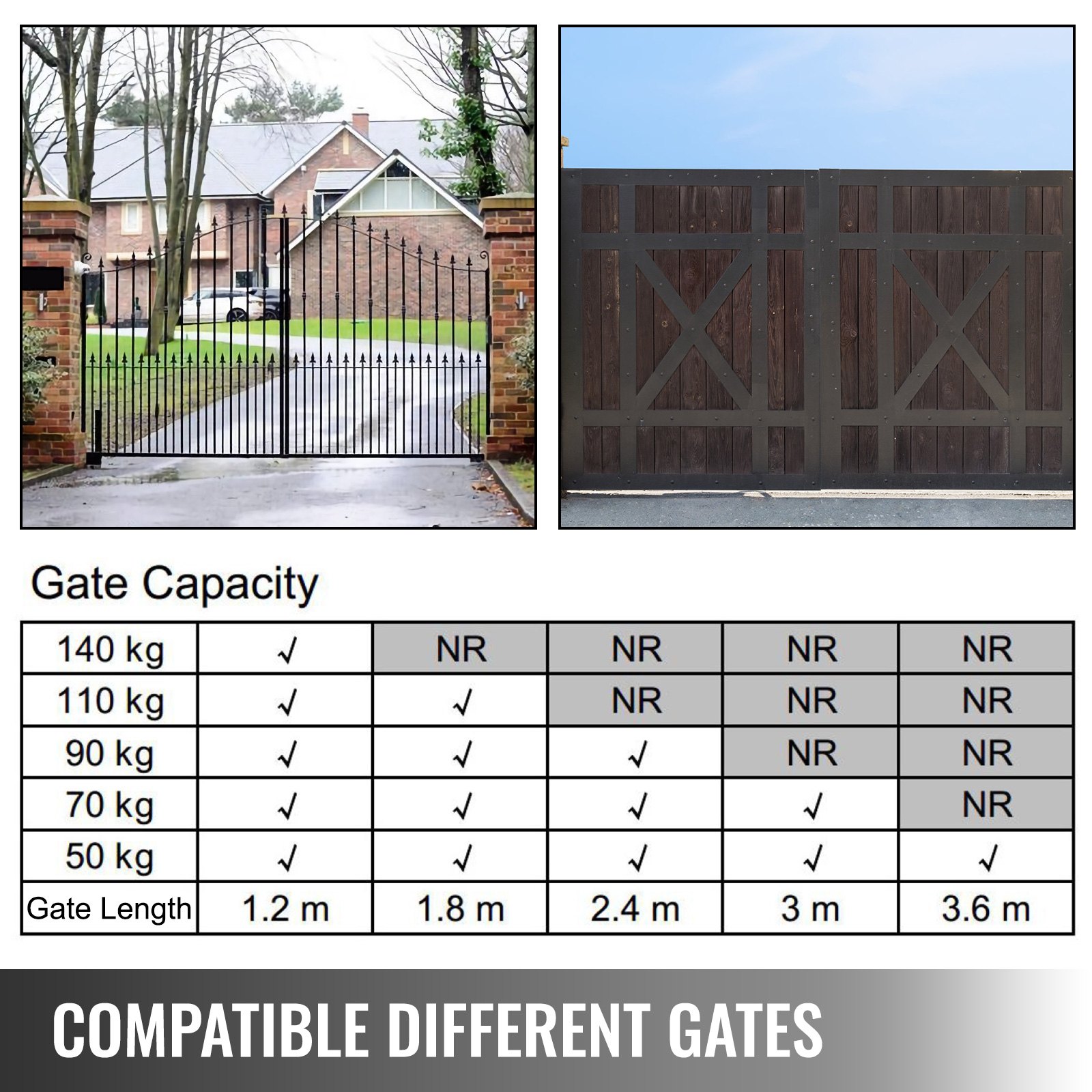 VEVOR Electric Gate Opener, Single Swing Gate Opener 16 mm/s Speed 30 W