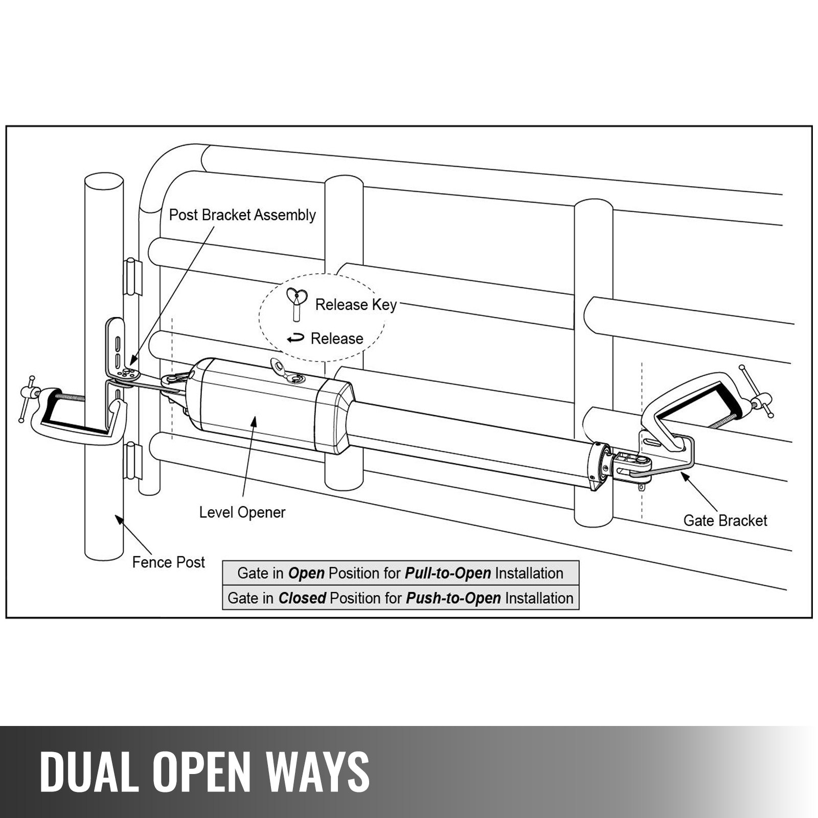 VEVOR Electric Gate Opener, Single Swing Gate Opener 16 mm/s Speed 80W