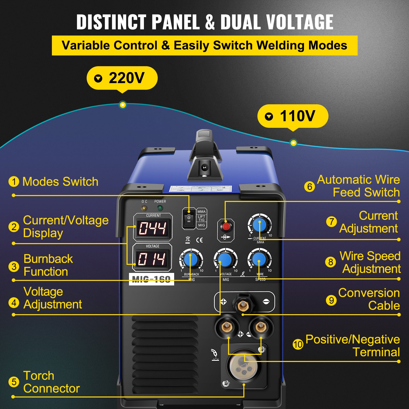 Entry Level Welder 07 - kvly5du