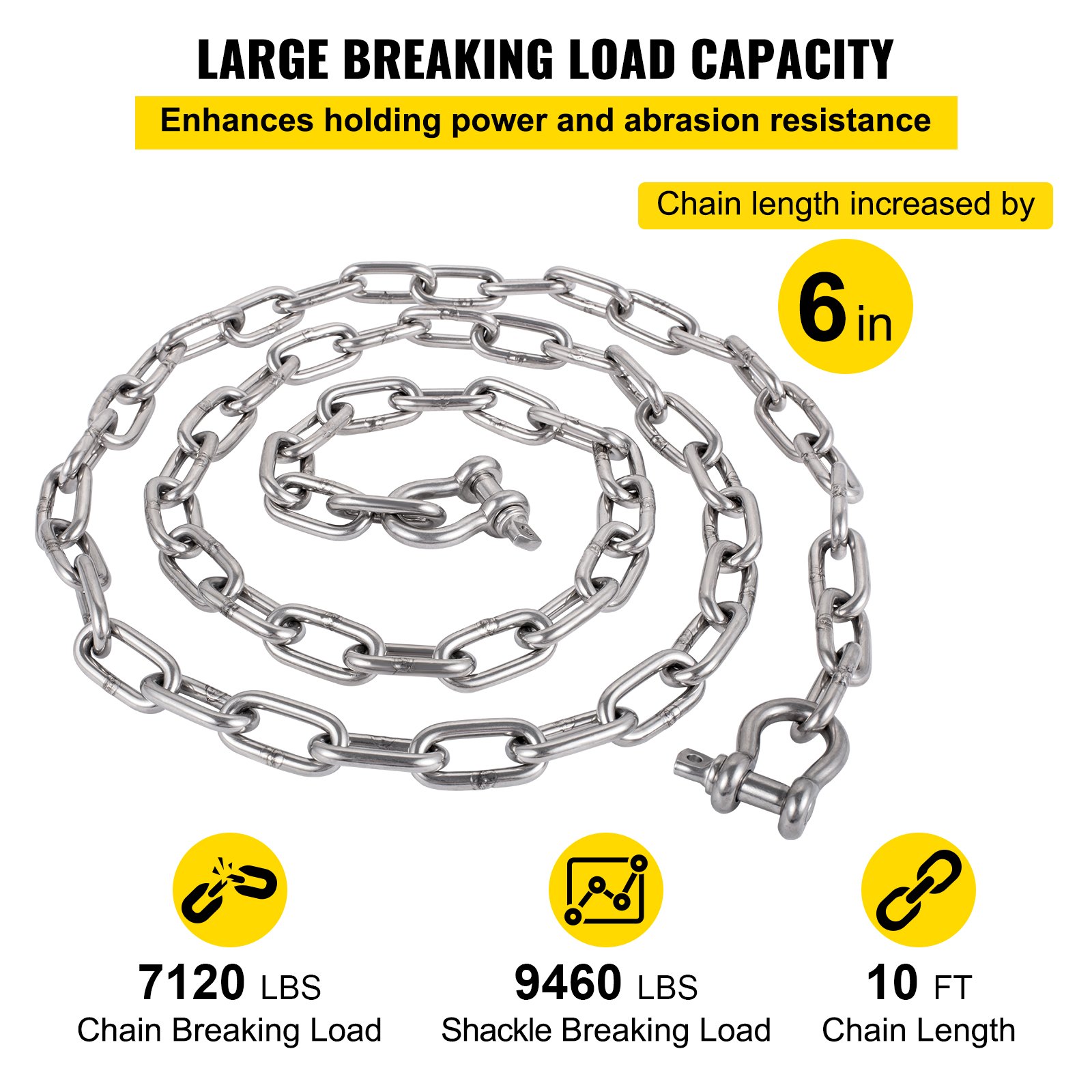Boat Anchor Swivel Connector 316 Stainless Steel Anchor Rotating Connector For 10 12mm Chain Rs Dc