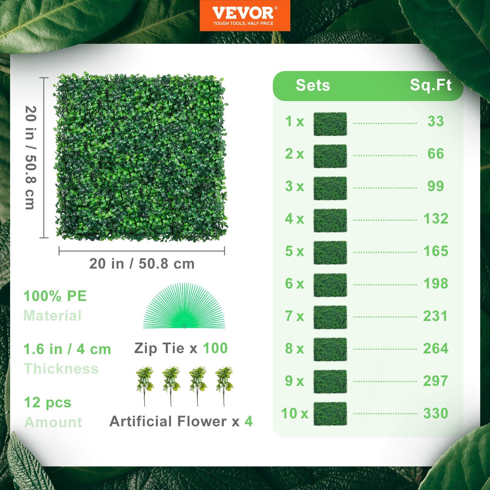 VEVOR 12PCS 20x20inch Artificial Boxwood Panels,Boxwood Hedge Wall ...