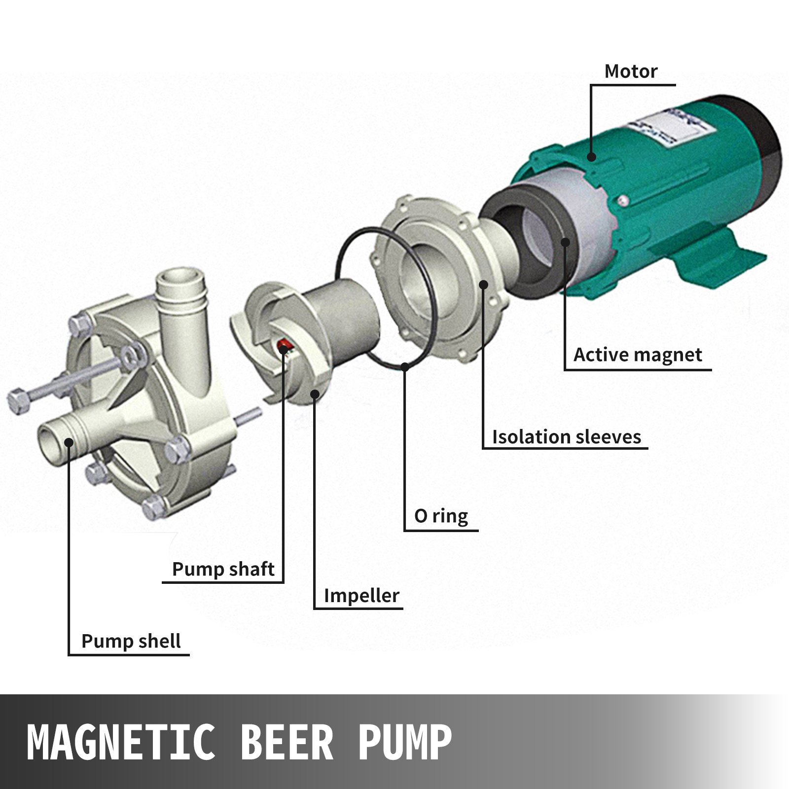 Drive Water Pump Mp15r Stainless Head Beer Pump For Homebrew