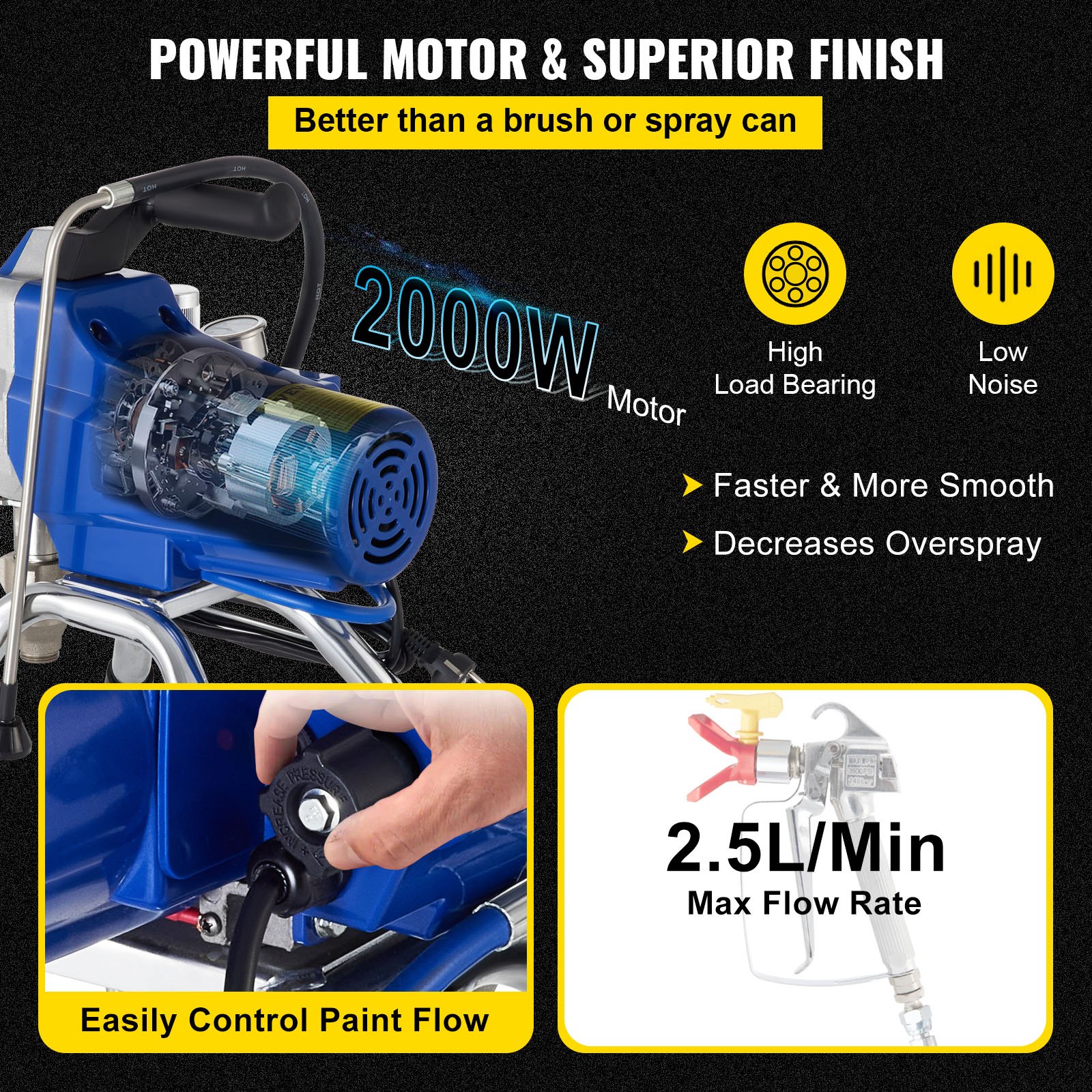 VEVOR Airless Wall Painting Spray Sprayer Machine 2000w High Pressure
