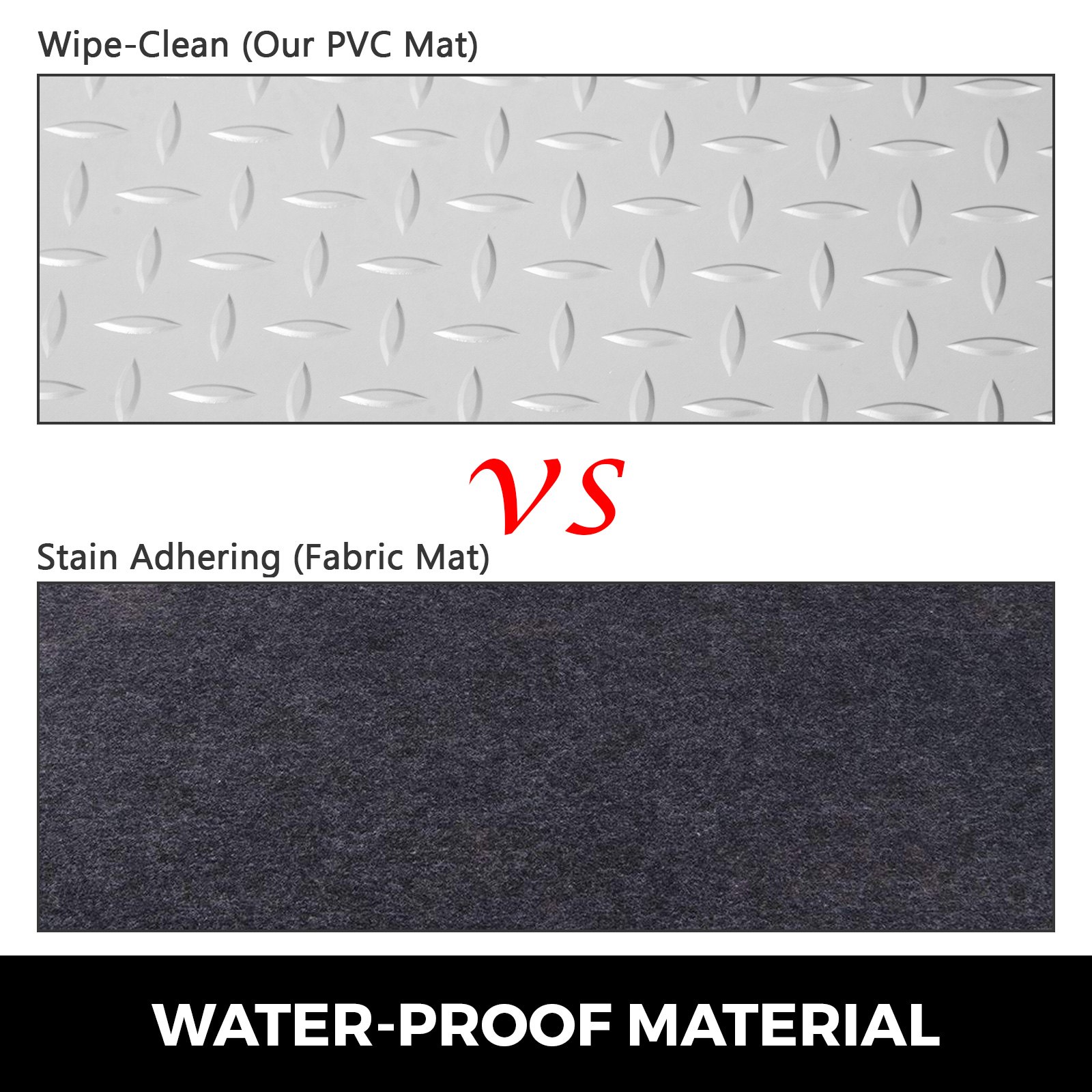 VEVOR Garage Floor Mat 25.5 x 3.6 Ft Garage Flooring 2.5mm Thickness Silver Garage Mat PVC