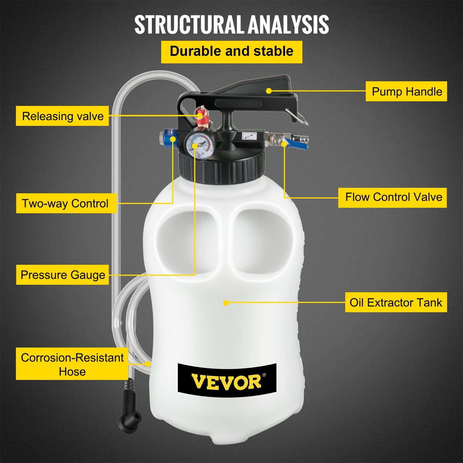 VEVOR Transmission Fluid Pump 2 Way Manual ATF Refill System Dispenser ...