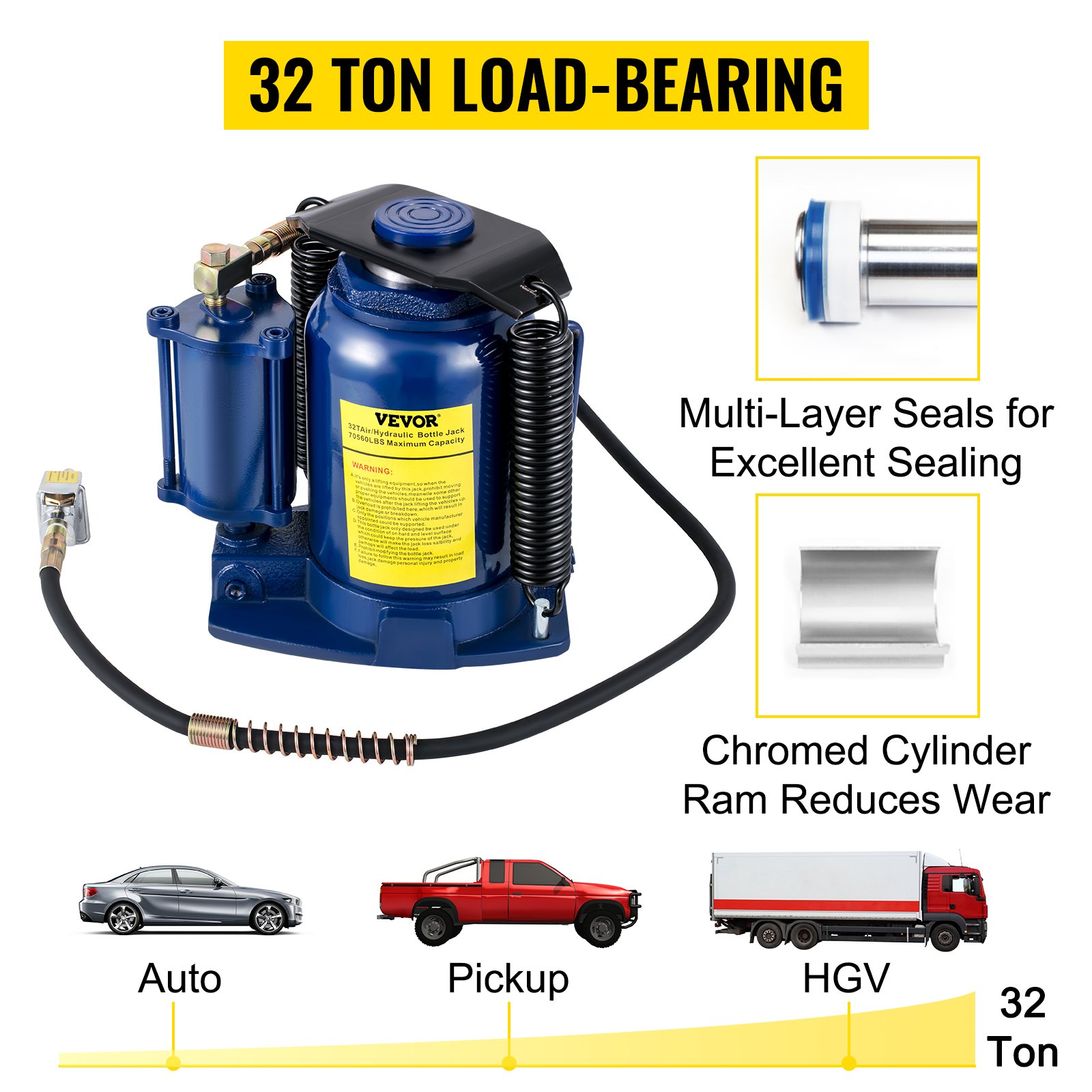 VEVOR Air Hydraulic Bottle Jack, 32 Ton/70550lbs Pneumatic Hydraulic