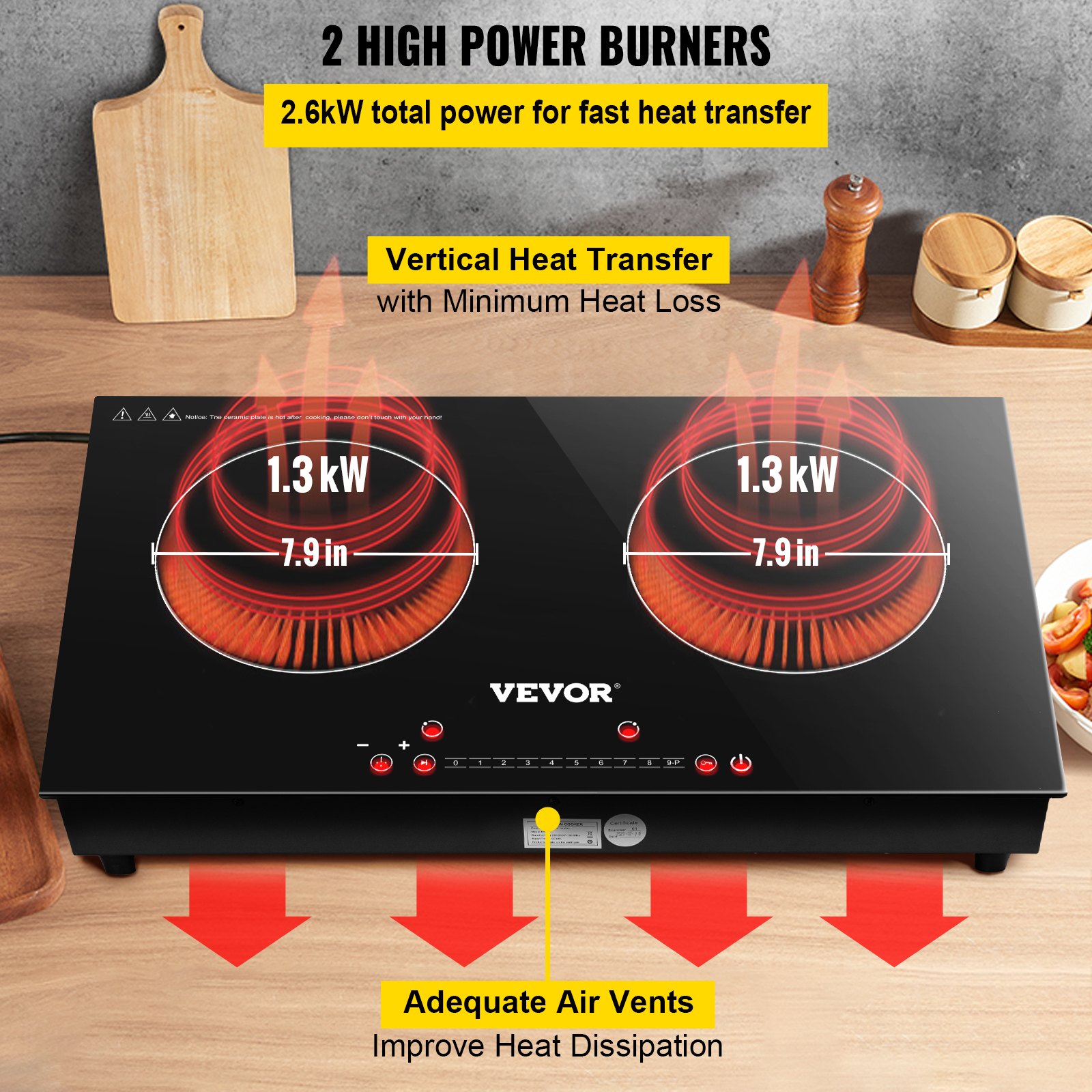 VEVOR Electric Induction Cooktop Builtin Stove Top 2 Burners 23.6x14
