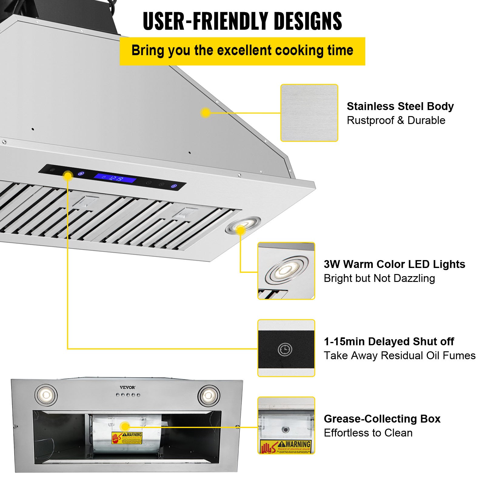 VEVOR Insert Range Hood, 900CFM 4Speed, 36 Inch Stainless Steel Built
