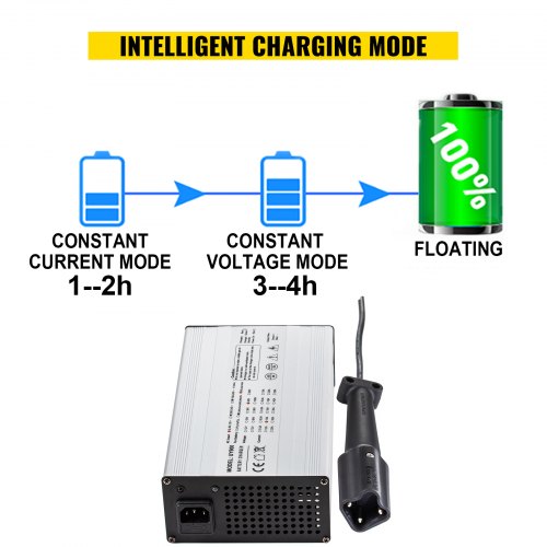 VEVOR 48 Volt 15 Amp Golf Cart Battery Charger with G29 Drive/LED Club