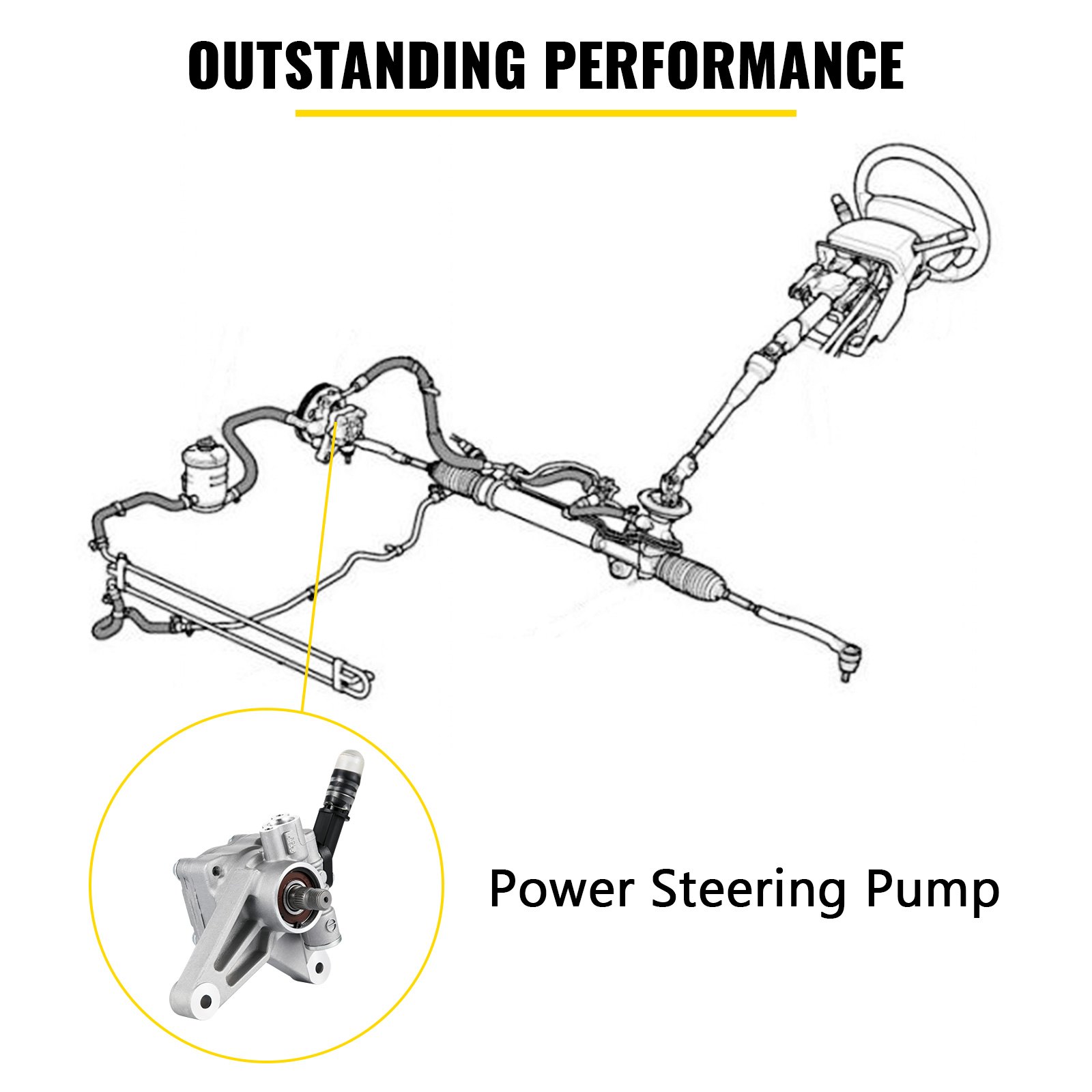 VEVOR Power Steering Pump 56110RGLA03 for 0509 HONDA ODYSSEY 0508