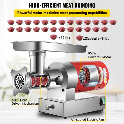 VEVOR Electric Meat Grinder, 551 Lbs/Hour 850 W Meat Grinder Machine, 1.16 HP Electric Meat