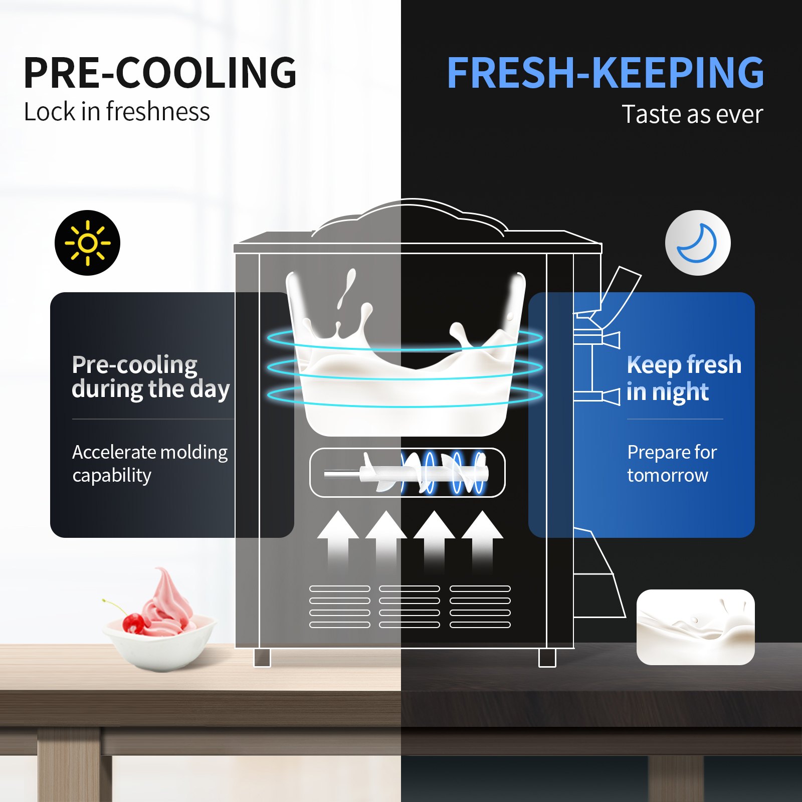 VEVOR VEVOR Commercial Ice Cream Maker, 2230L/H Yield, 2350W