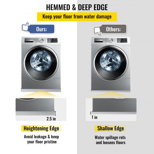 VEVOR 27 x 25 x 2.5 Inch Washing Machine Pan 304 Stainless Steel