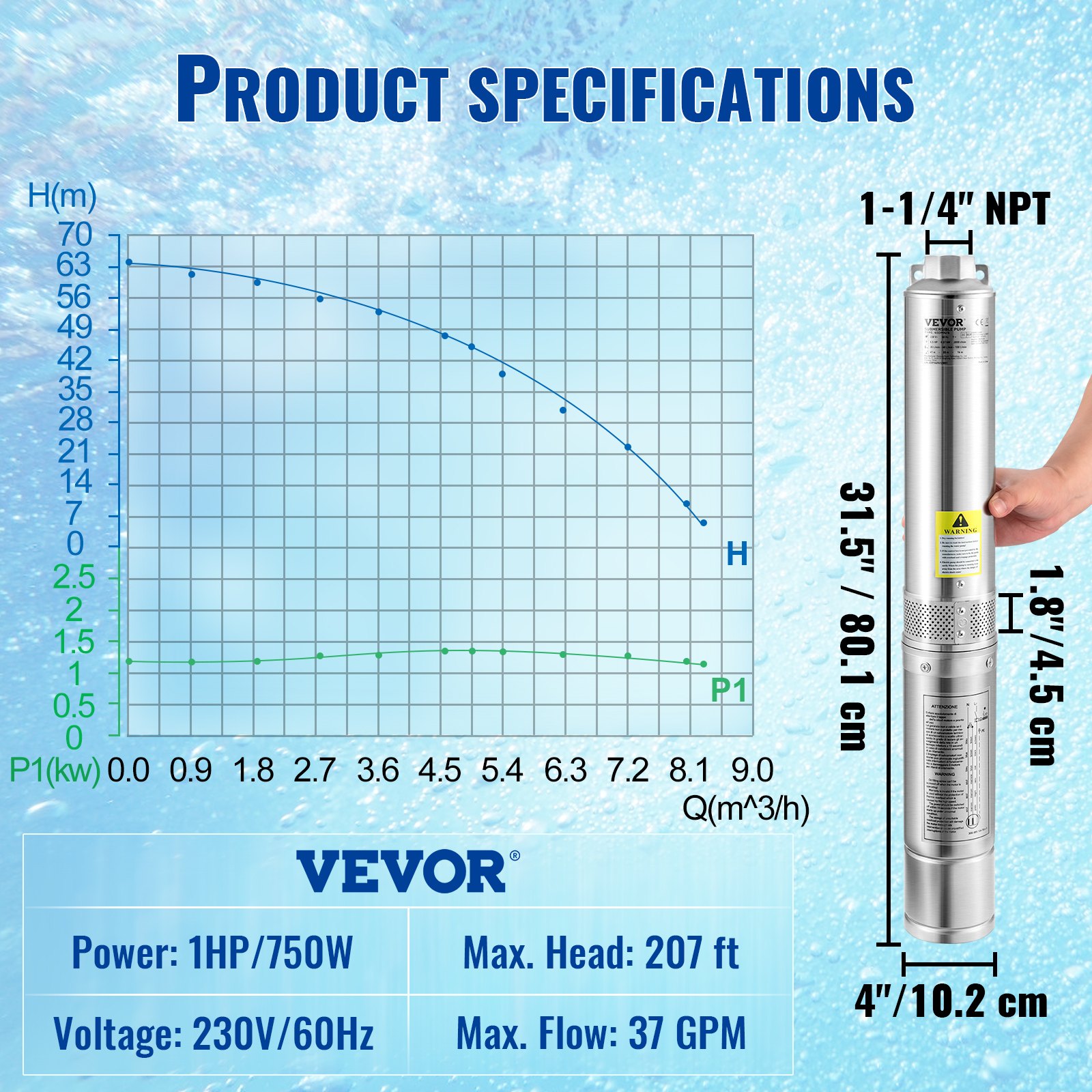 VEVOR Deep Well Submersible Pump, 1HP 230V/60Hz, 37gpm Flow 207ft Head ...