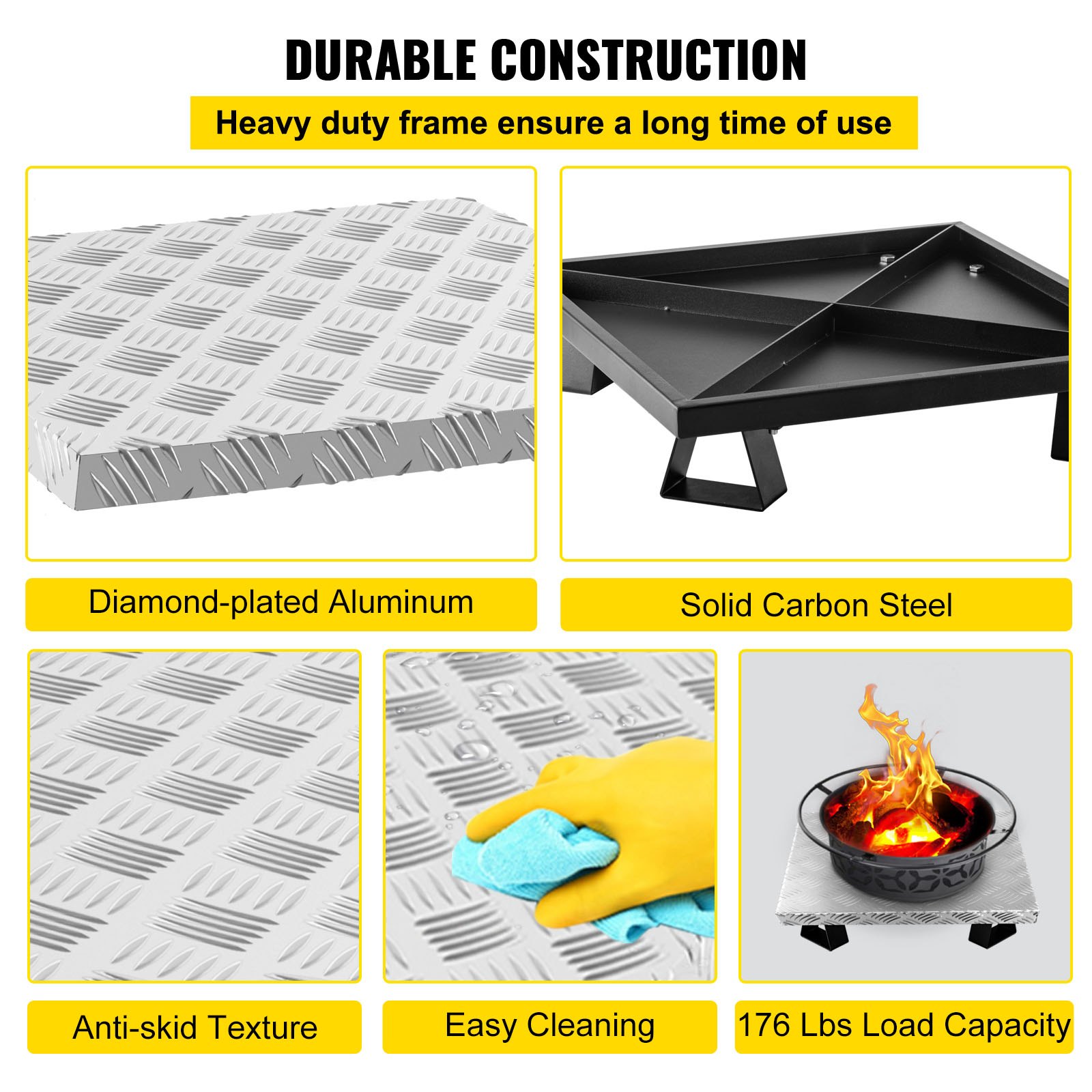 VEVOR Fire Pit Heat Shield, 26 x 26 Inch Deck Defender & Grass Guard