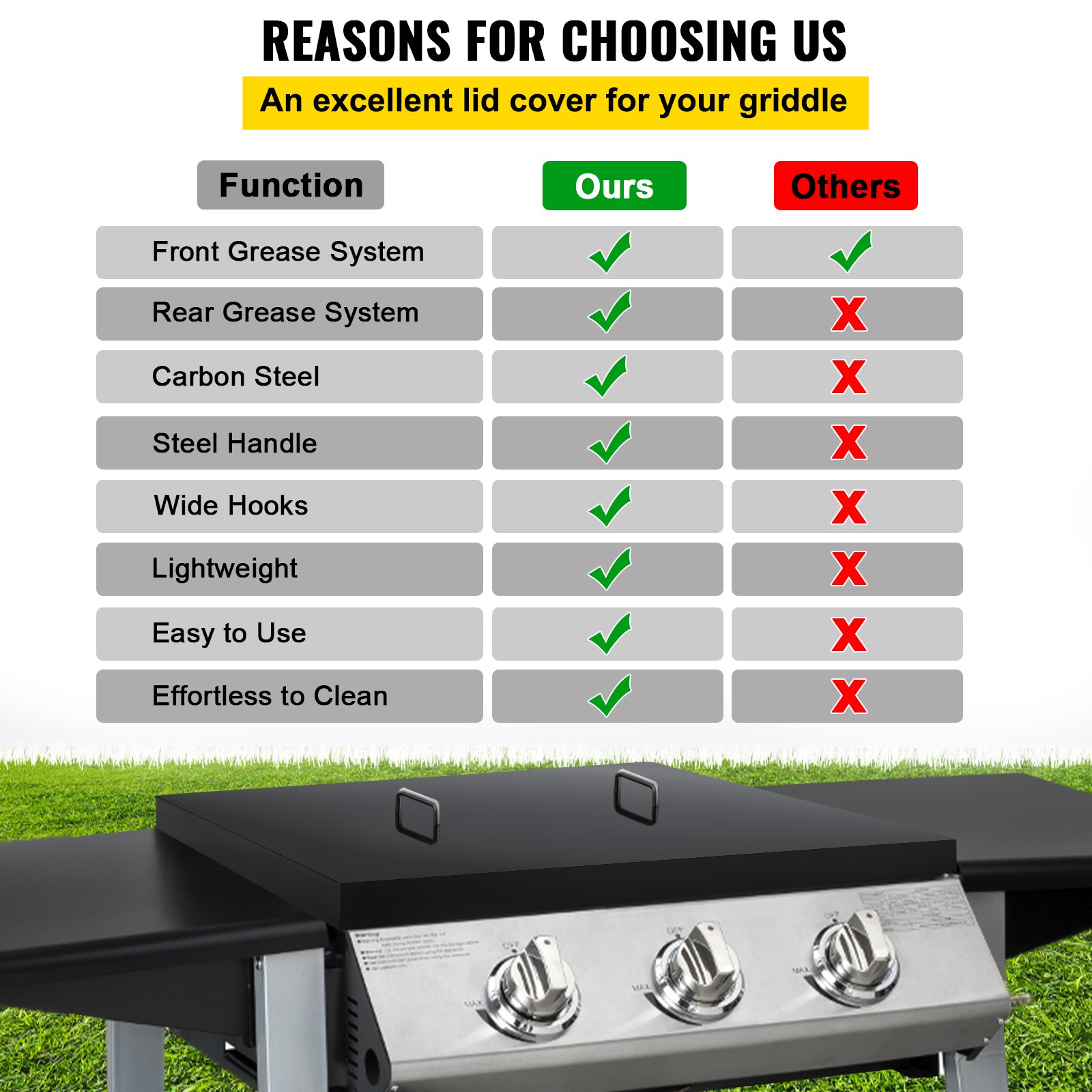 VEVOR Griddle Lid Cover, Work with 28" Blackstone Griddle, Powder