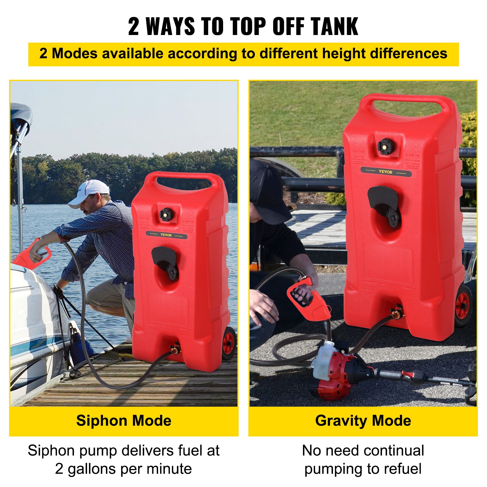 VEVOR Fuel Caddy Portable Fuel Storage Tank 14 Gallon OnWheels with