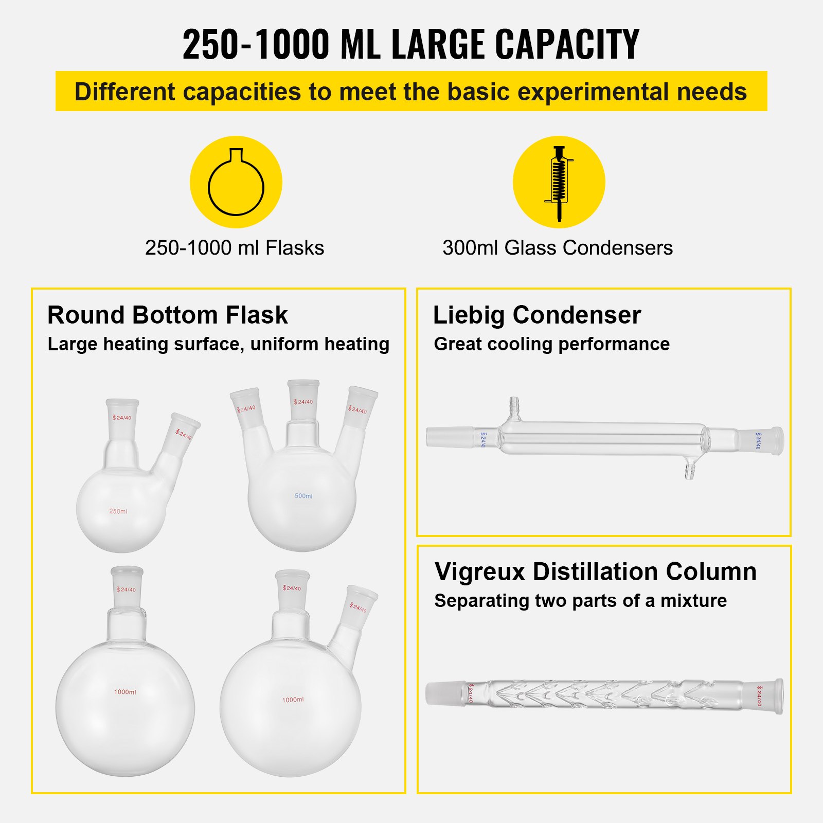 VEVOR 32pcs 24/40 Joints Lab Glassware Kit Organic Chemistry Lab ...