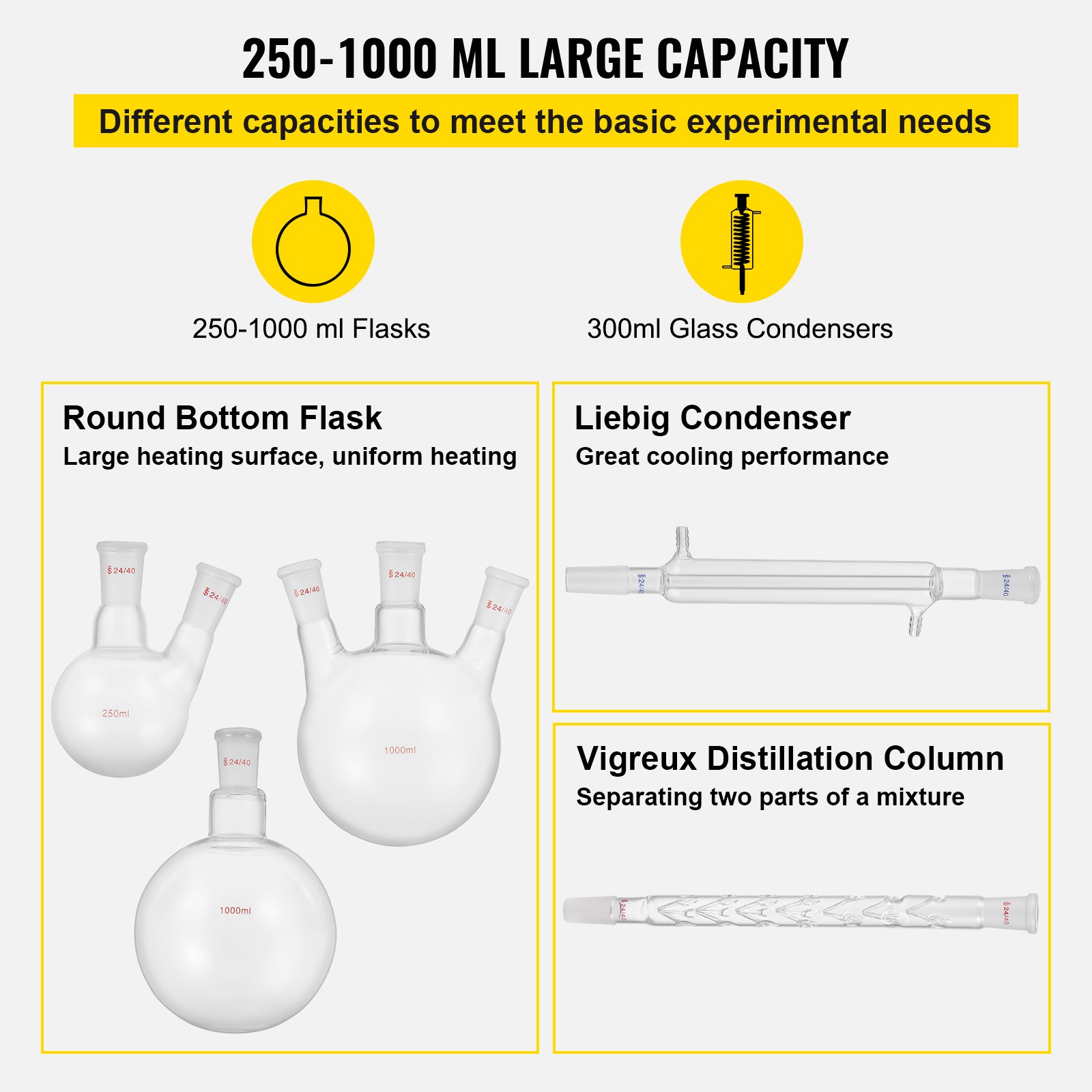 Vevor New Laboratory Glassware 2440 Chemistry Glassware 29pcs Chemistry Lab Glassware Kit 250