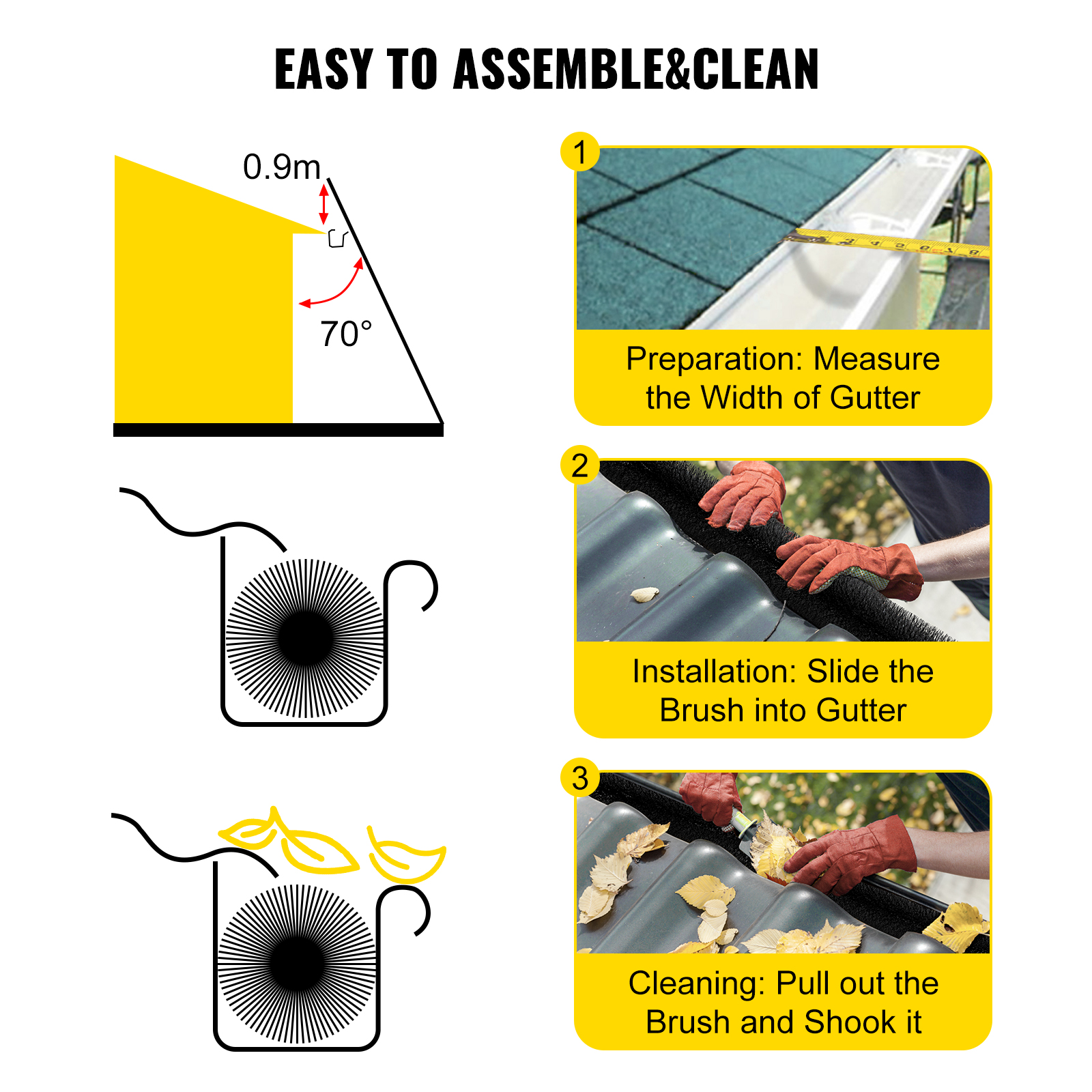 VEVOR Gutter Guard Brush with 15 FT Length Bristle, 4.33"(Dia) Gutter