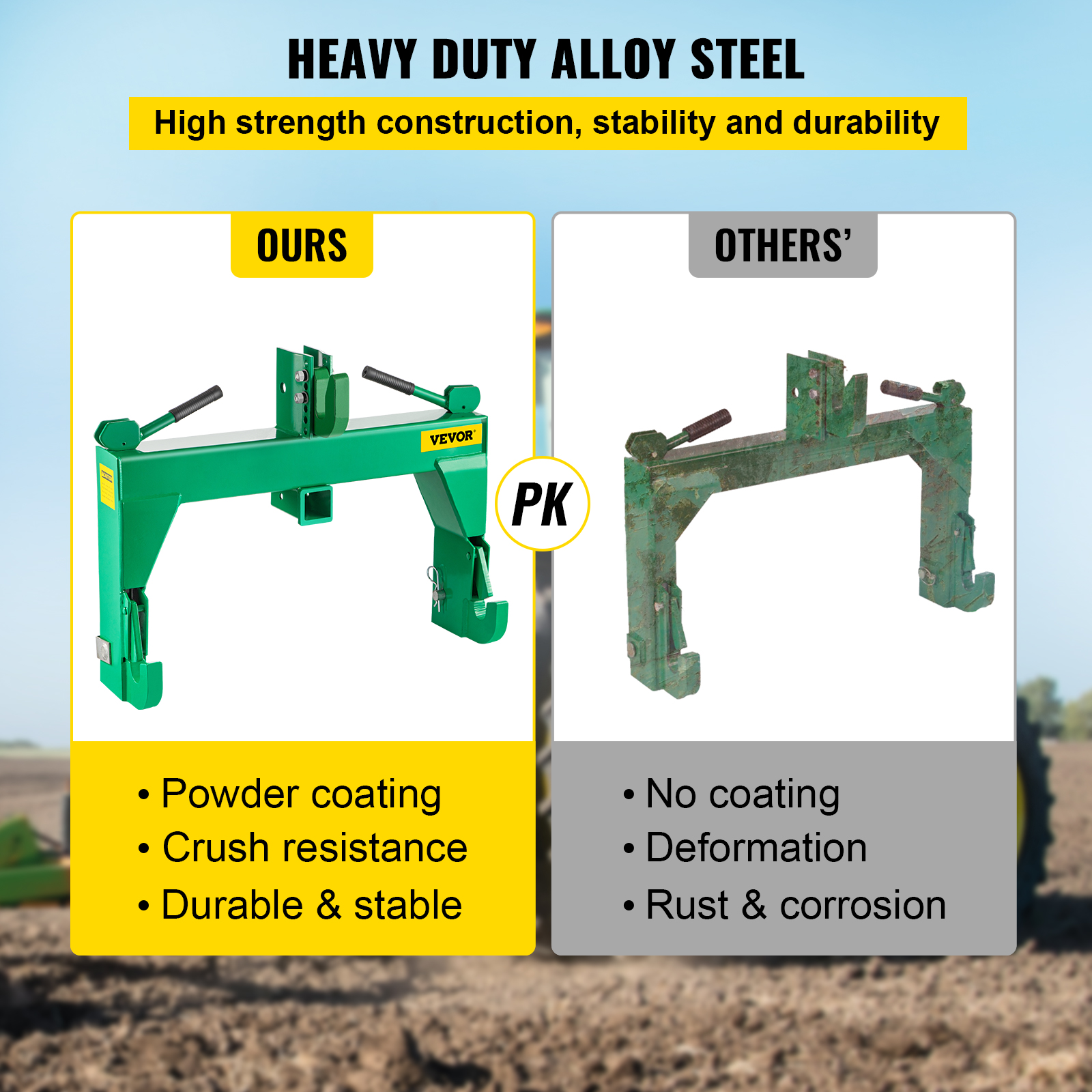 VEVOR 3Point Quick Hitch Tractor Quick Hitch Fit for Category 1 & 2