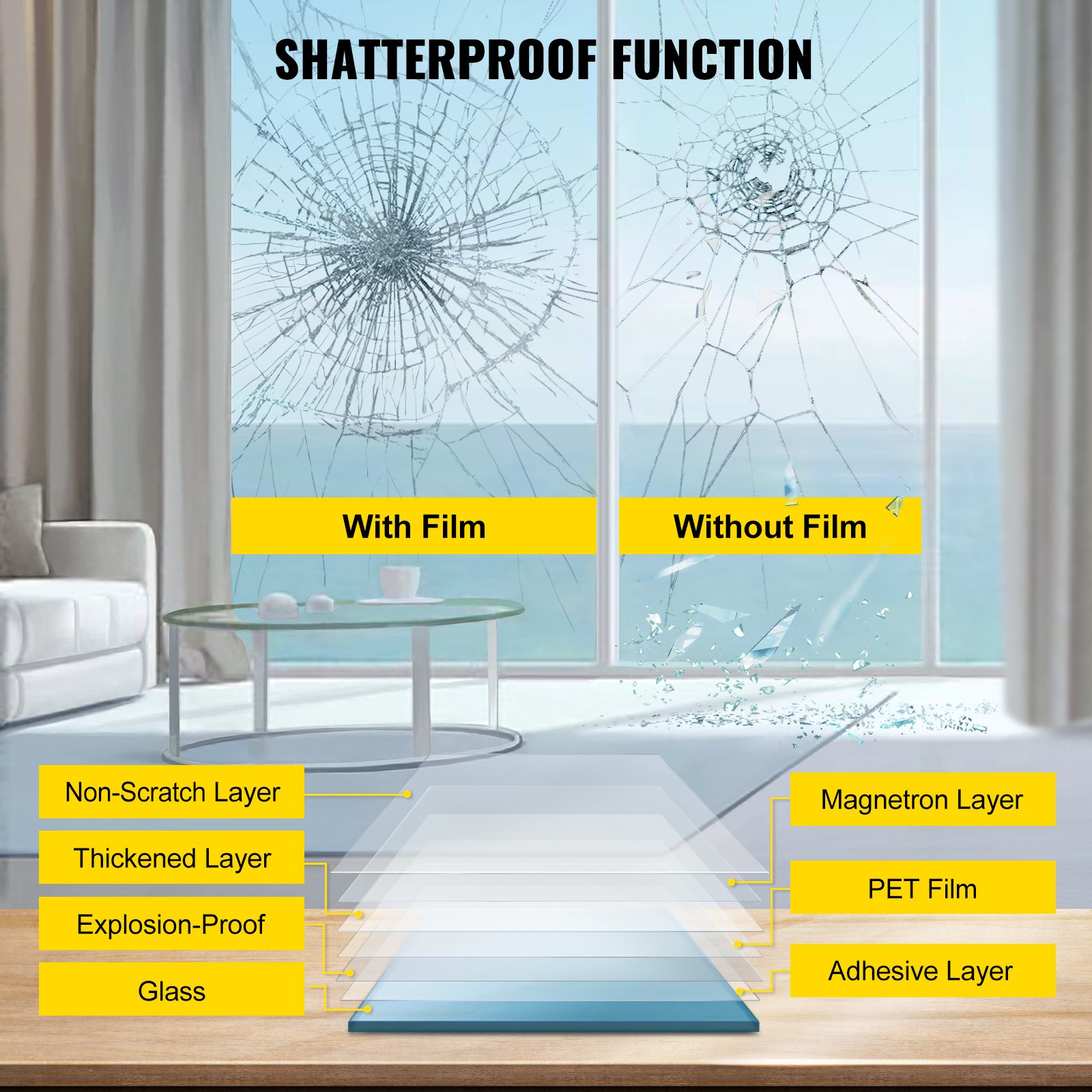 VEVOR Security Film, 8 Mil 30 in x 12 ft Shatterproof Window Film, Self
