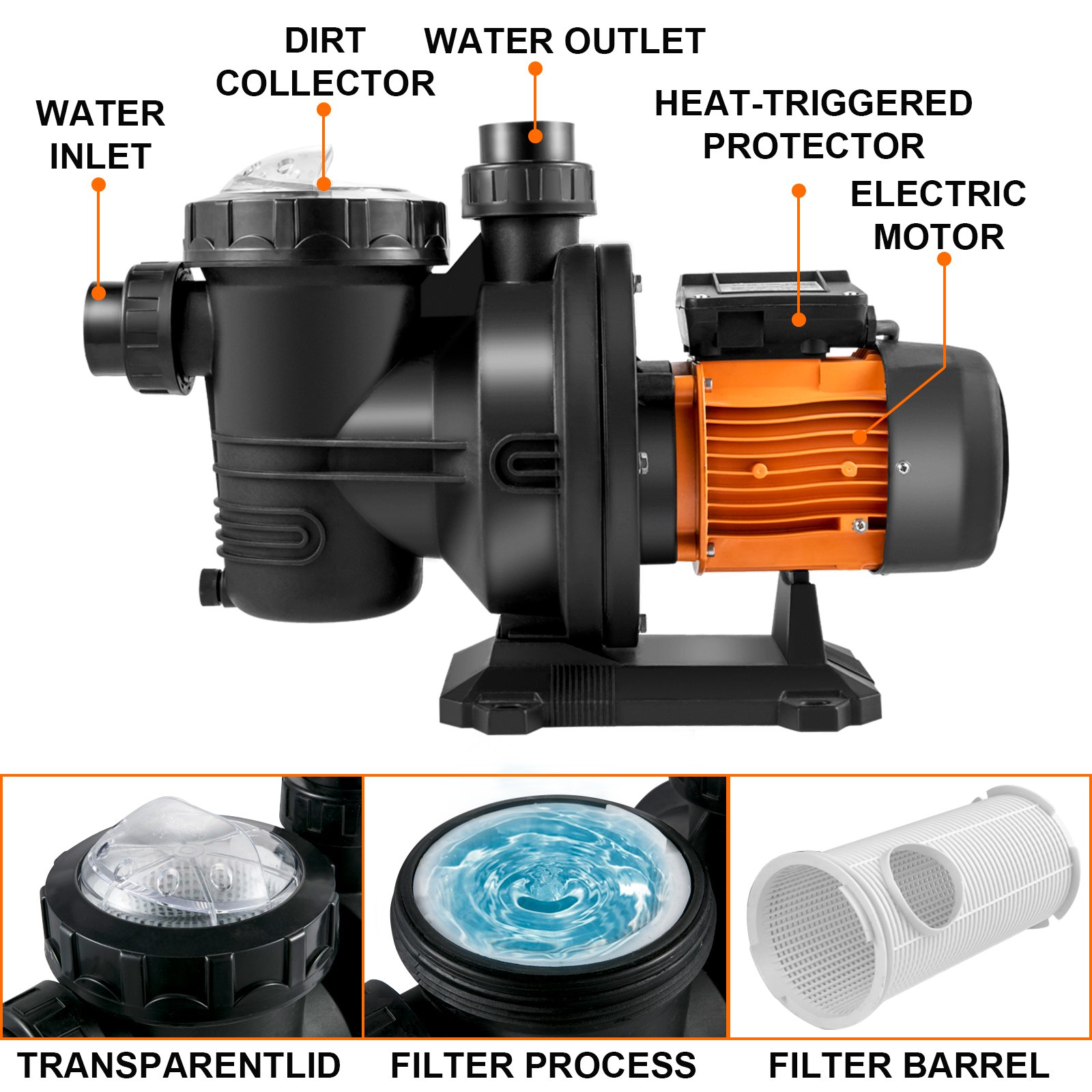 VEVOR Pool Pump Swimming Pool Pump 48V DC/500W Solar Water Pump 49 FT