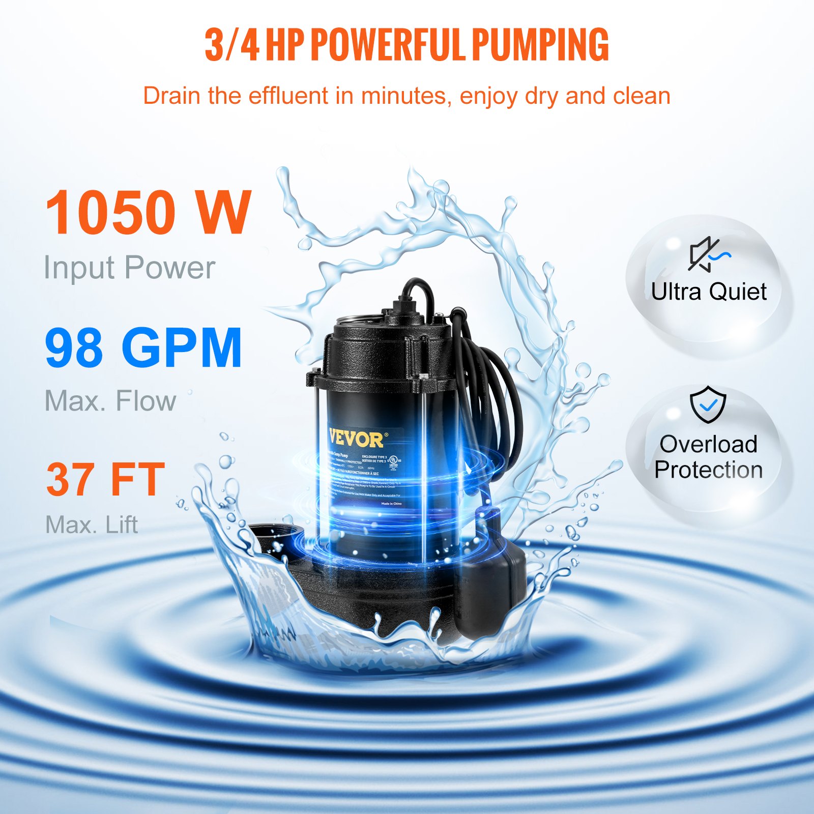 VEVOR Sewage Pump, 3/4 HP 5880 GPH 1050W, Submersible Cast Iron Ejector