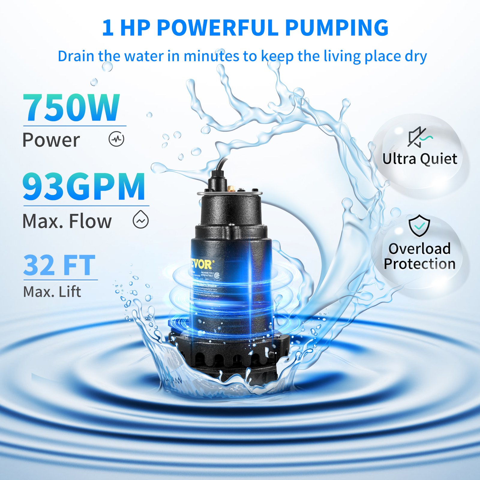 Vevor 1hp Sewage Pump 5600 Gph Cast Iron Submersible Sump Pump With Automatic Snap Action Float 6967