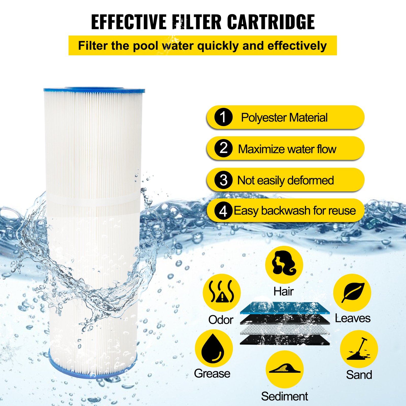 VEVOR Pool Cartridge Filter, 194Sq. Ft Filter Area Inground Pool Filter,Above Ground Swimming