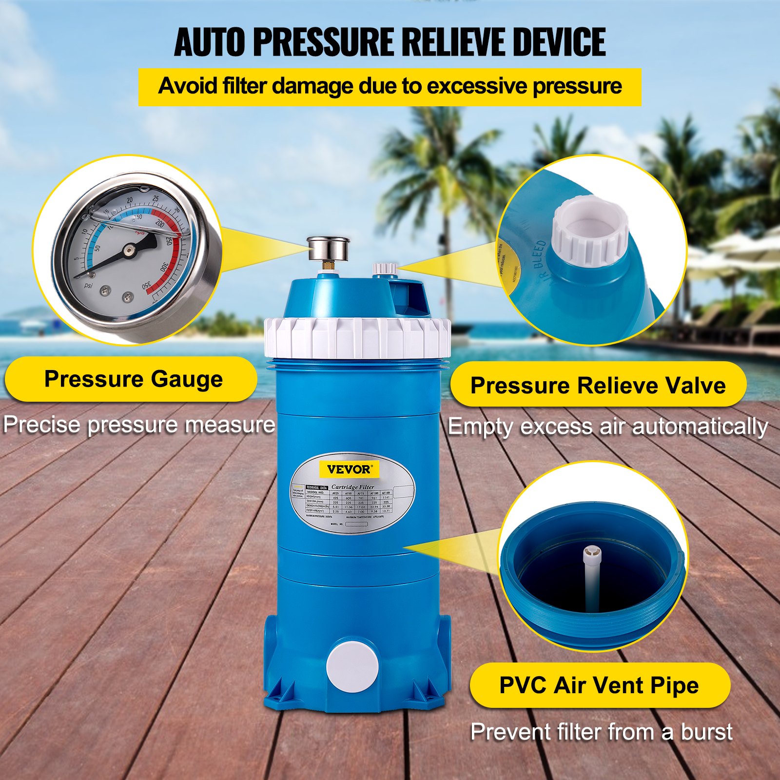 VEVOR Pool Cartridge Filter, 50Sq. Ft Filter Area Inground Pool Filter, Above Ground Swimming