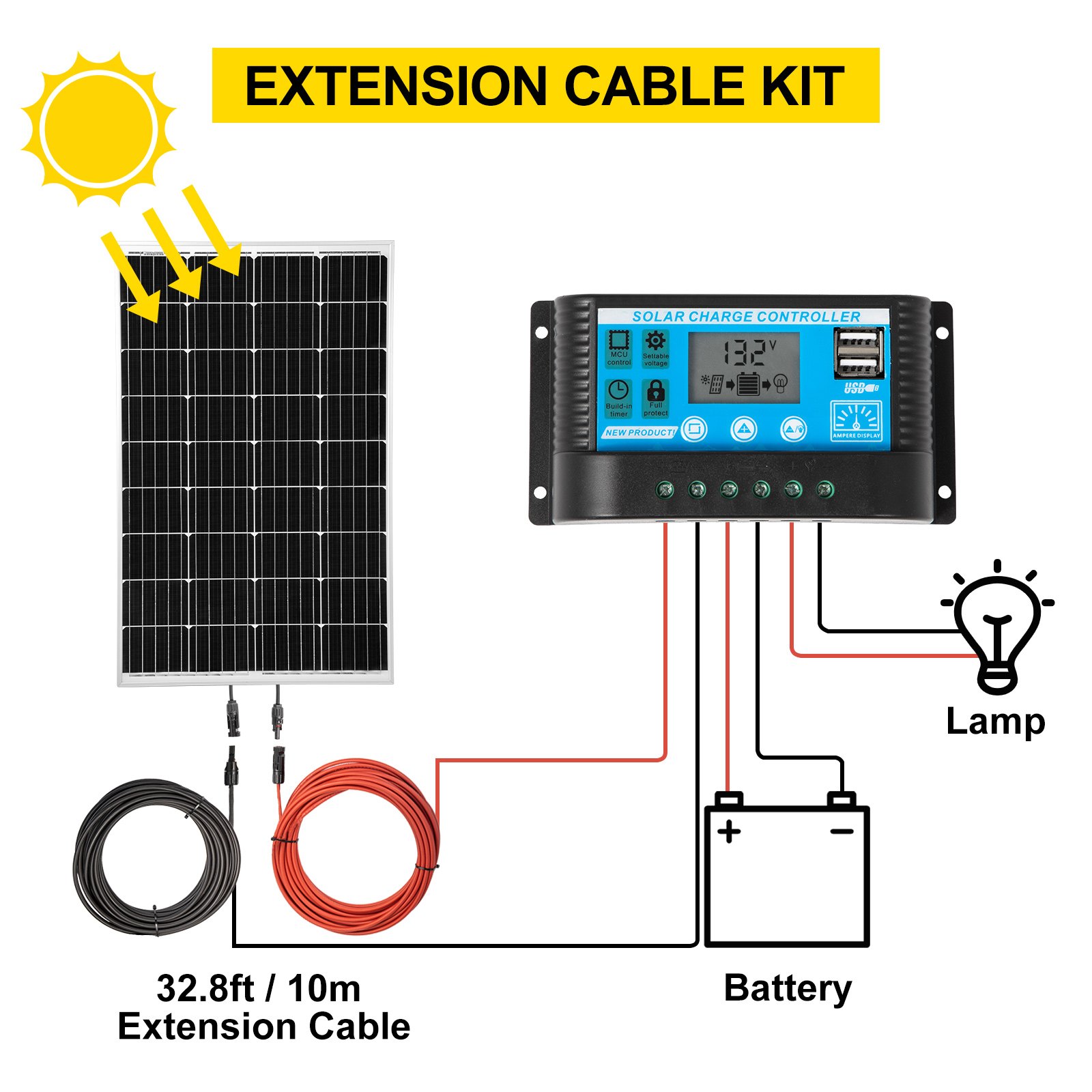 Vevor 120 Watt Solar Panel Kit 12v Solar Battery Charger For Rv Boat ...