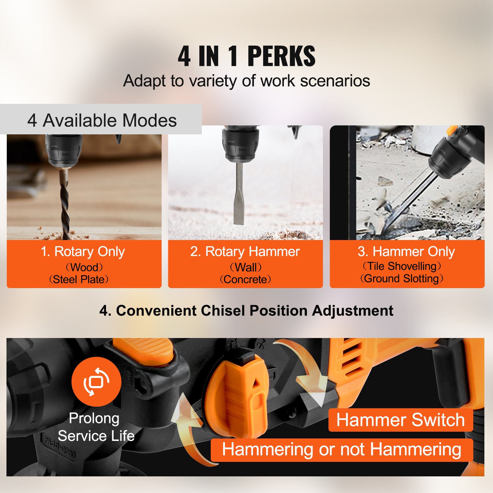 VEVOR Rotary Hammer Drill Corded Drills 1" 4 Modes SDSPlus Chipping