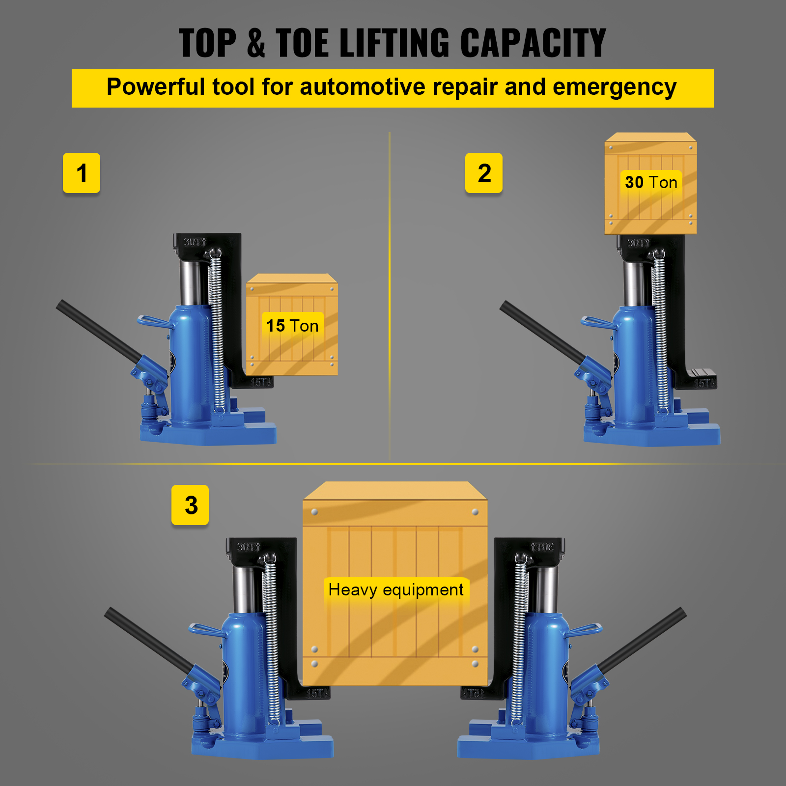 VEVOR Hydraulic Toe Jack, 15 Ton On Toe Toe Jack Lift, 30 Ton On Top Lift Capacity Machine Jack