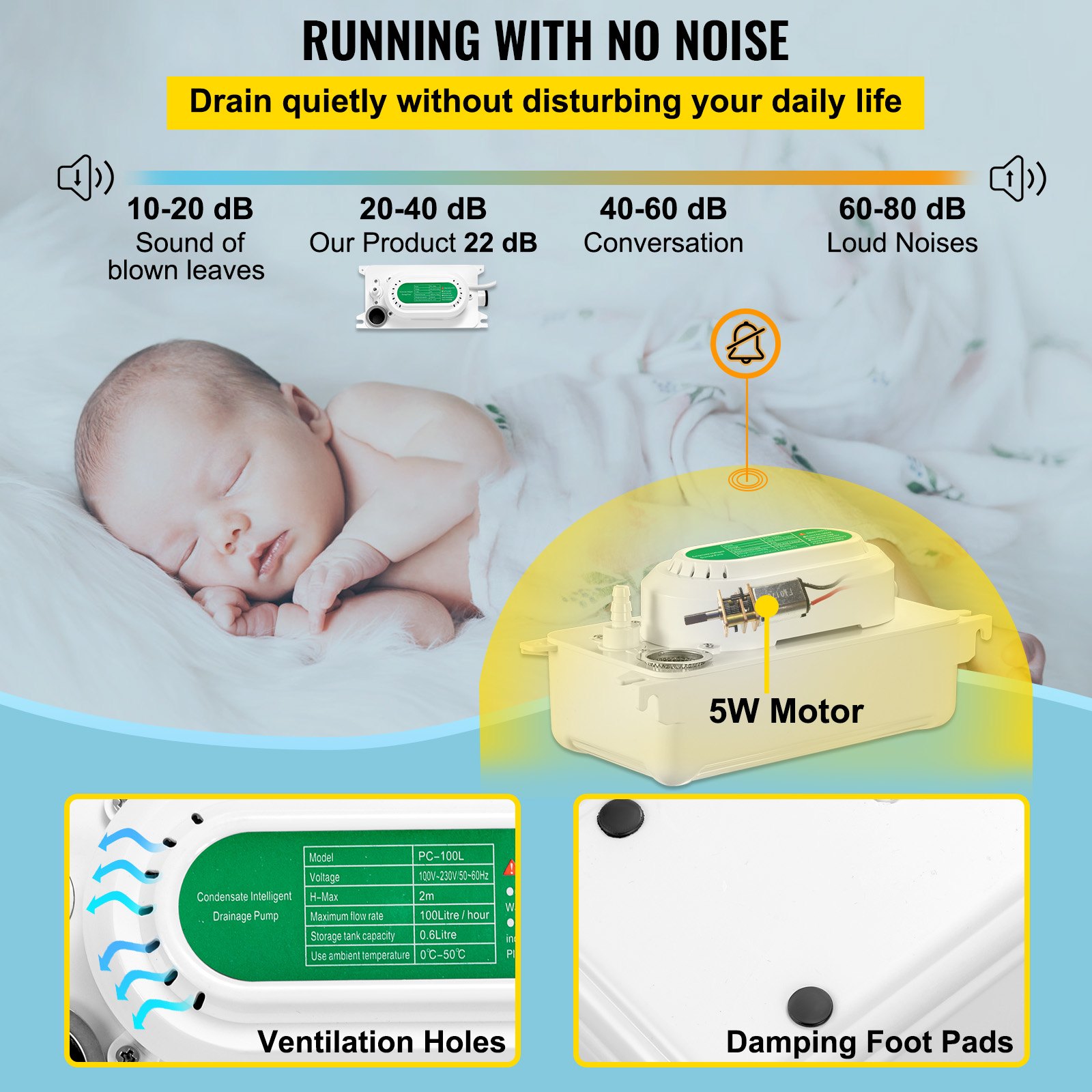 VEVOR Condensate Pump, 6.6 ft/2 m Lift, 110V Removal Drain Pump with 0.