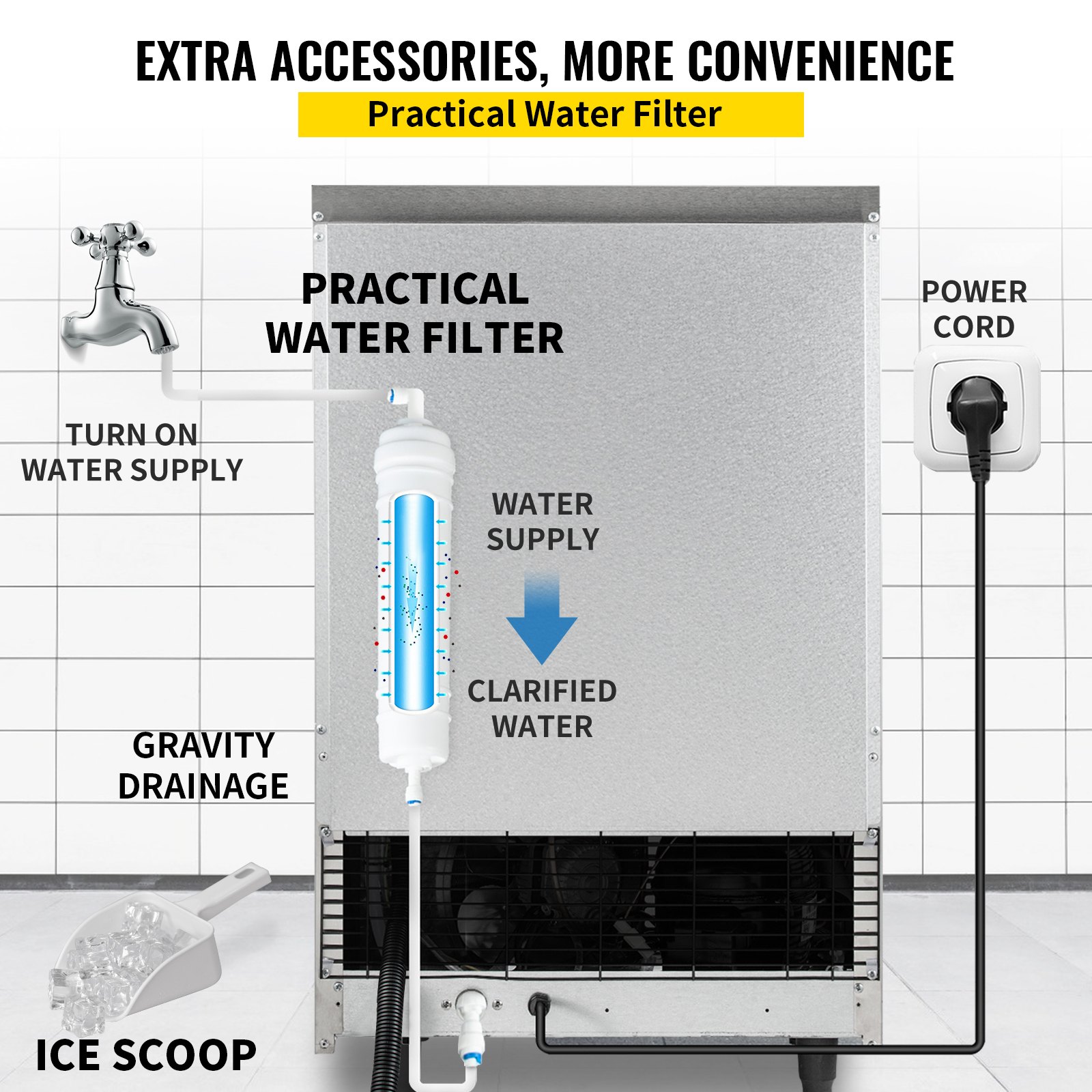 VEVOR 110V Commercial Ice Maker 90-100LBS/24H with 33LBS Bin, Full ...