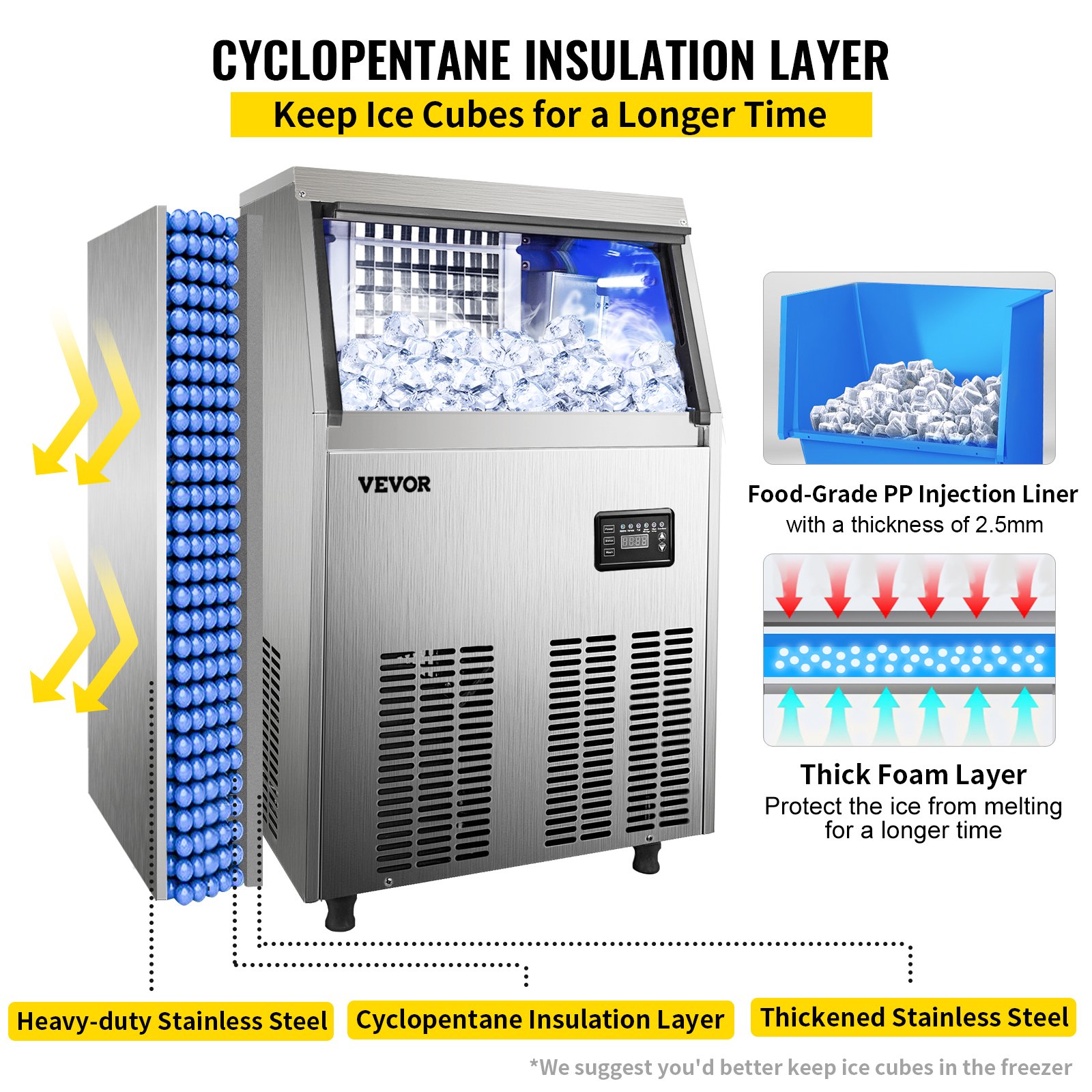 VEVOR 110V Commercial Ice Maker 90-100LBS/24H with 33LBS Bin, Full ...