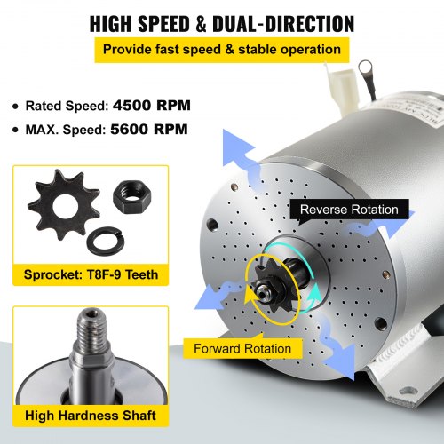 Vevor Electric Brushless Dc Motor V W Brushless Electric Motor Rpm Controller Throttle