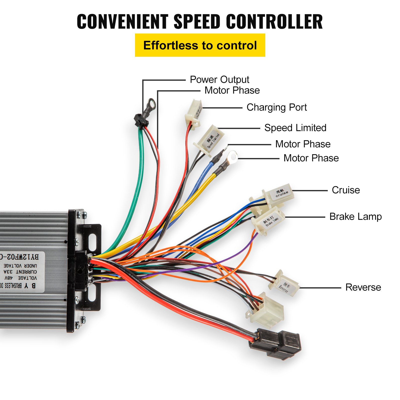 VEVOR Electric Brushless DC Motor,48V 1800W Brushless Electric Motor