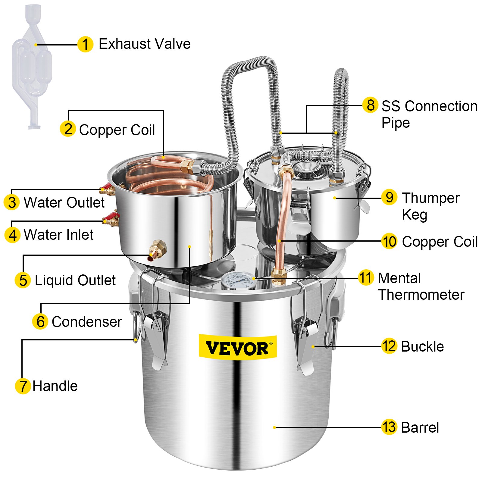 VEVOR 50L 13.2Gal Water Alcohol Distiller 304 Stainless Steel Alcohol